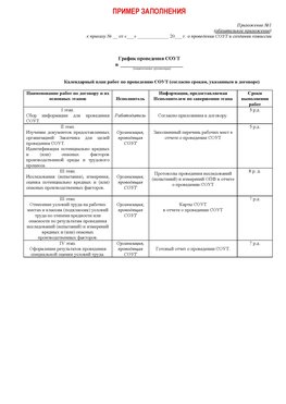 Пример заполнения графика (График проведения СОУТ) Боровск Аттестация рабочих мест